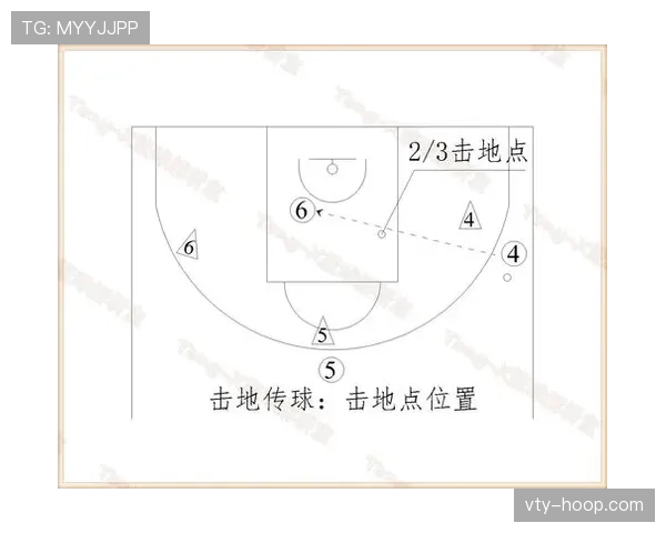 【篮球规则解析】什么是篮下干扰球?球在篮筐圆柱体上时如何判定违例? 【篮球规则解析】什么是篮下干扰球?球在篮筐圆柱体上时如何判定违例?