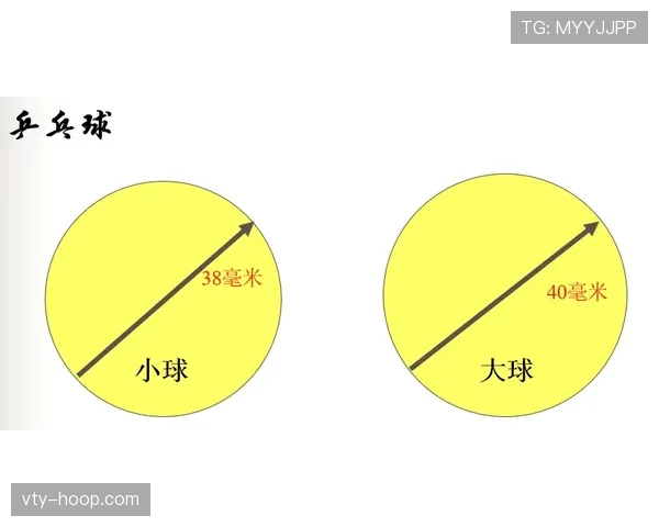 定位球程序:裁判如何确保发球合规? 定位球程序:裁判如何确保发球合规?