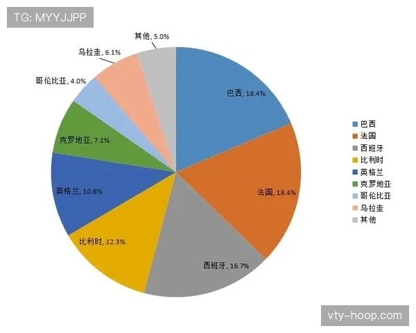 世界杯I组数据模型深度分析